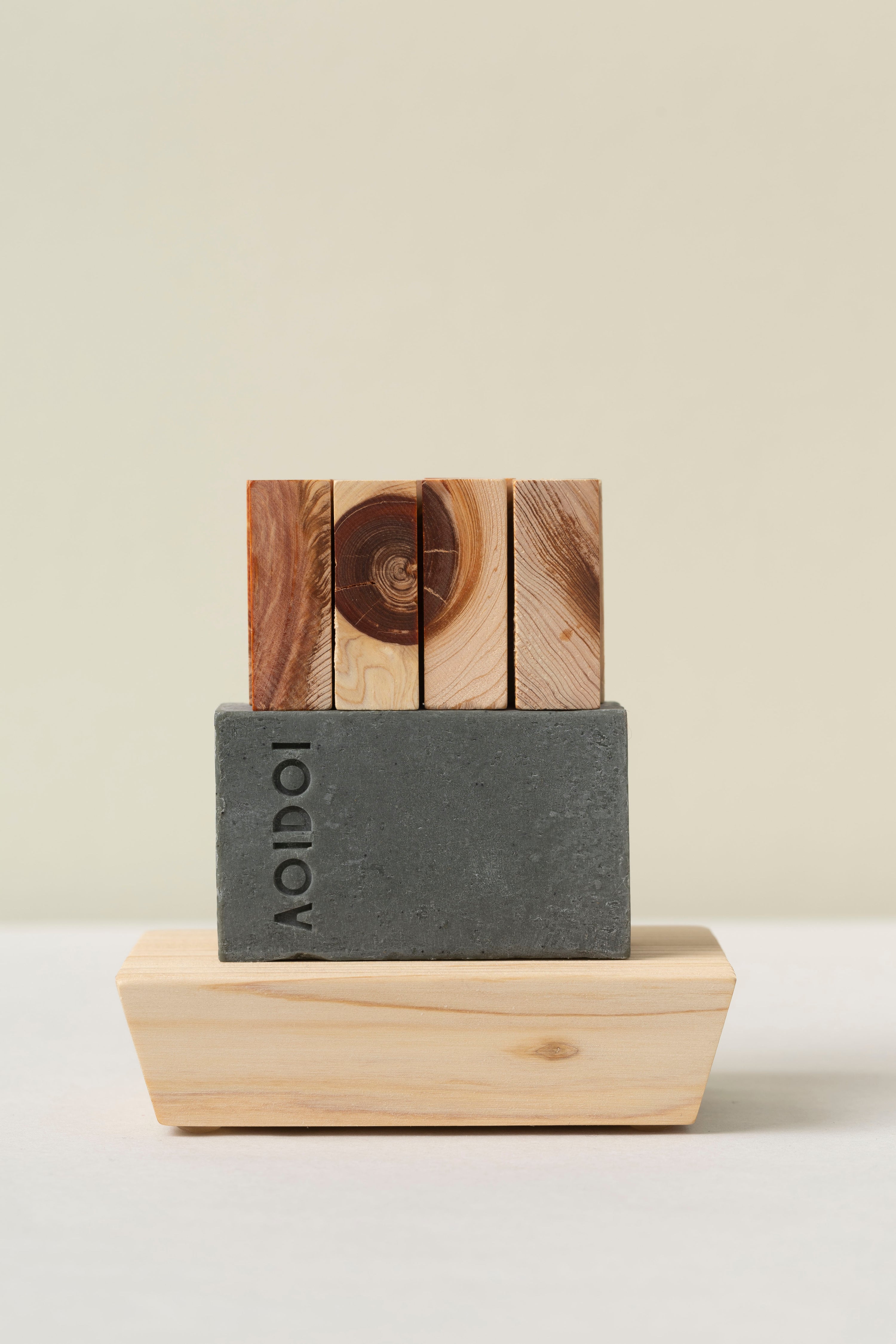 The AOIDOI Signature Kit